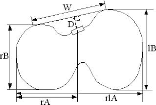 胸郭測定法 胸郭測定法
